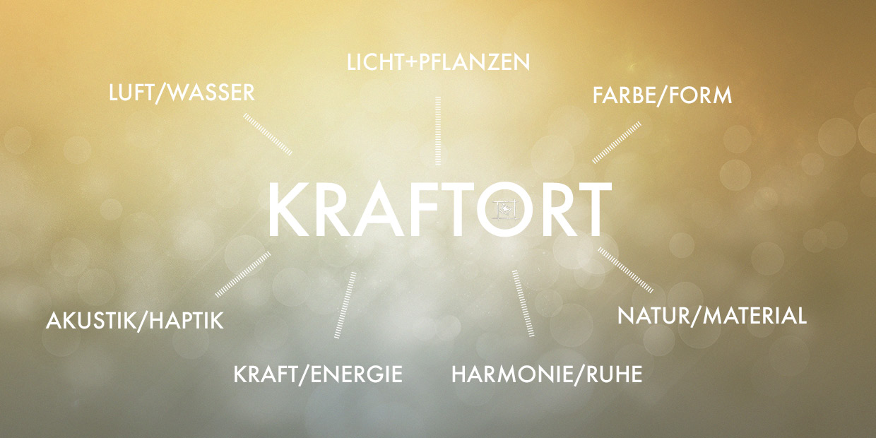 kraftort